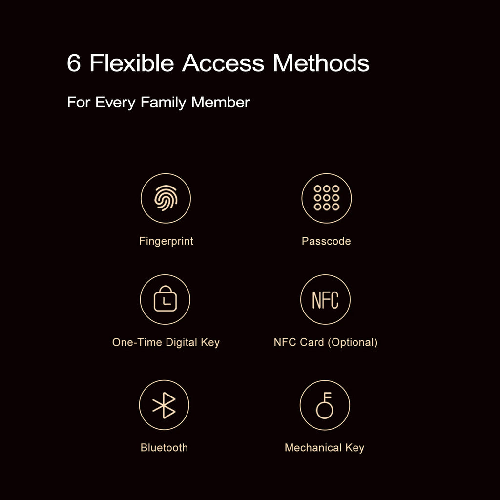 List of 6 flexible access methods for a product on a black background