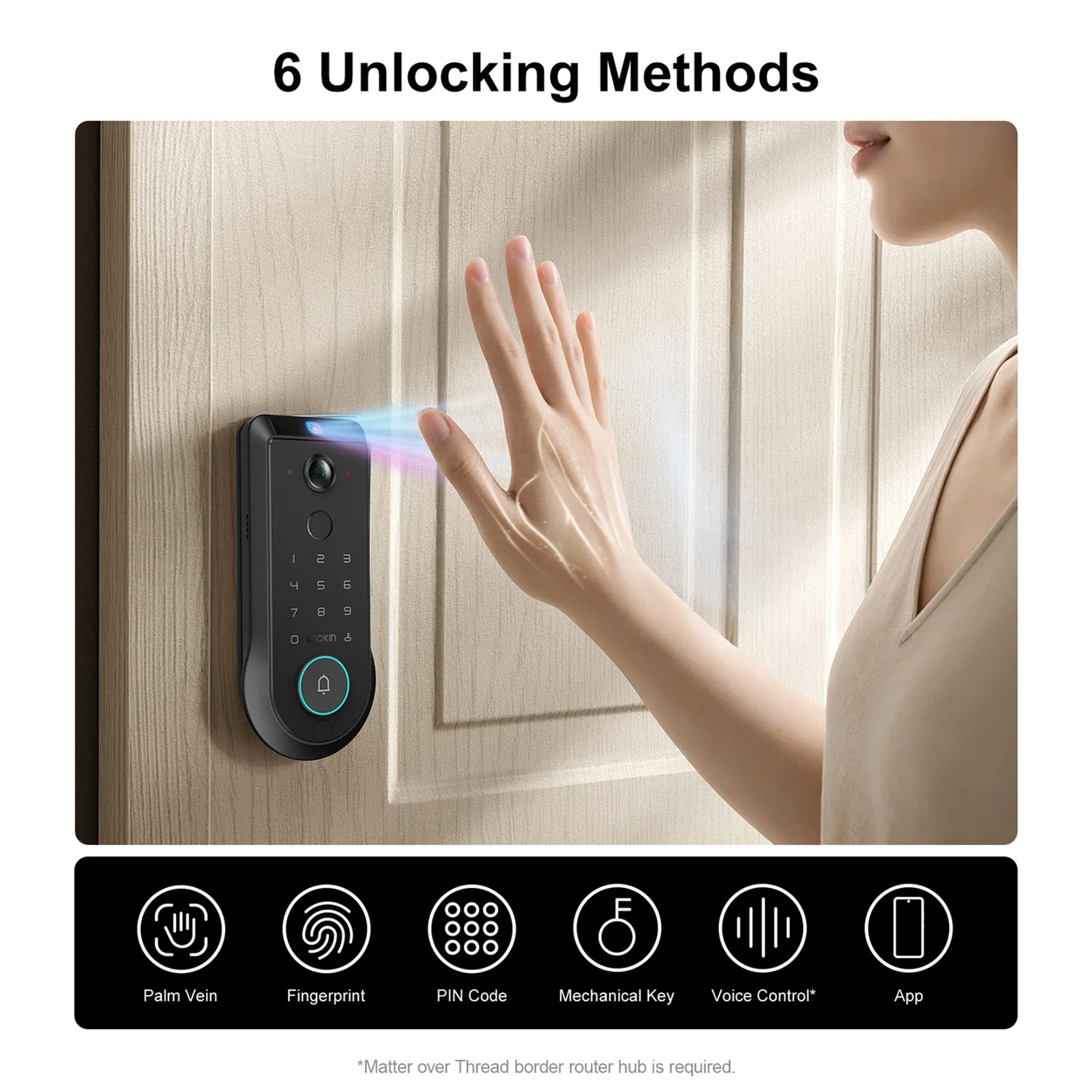 Smart door lock with hand gesture unlocking feature and list of 6 unlocking methods.