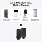 Smart home security system with biometric access, doorbell, camera, and storage hub on a white background.