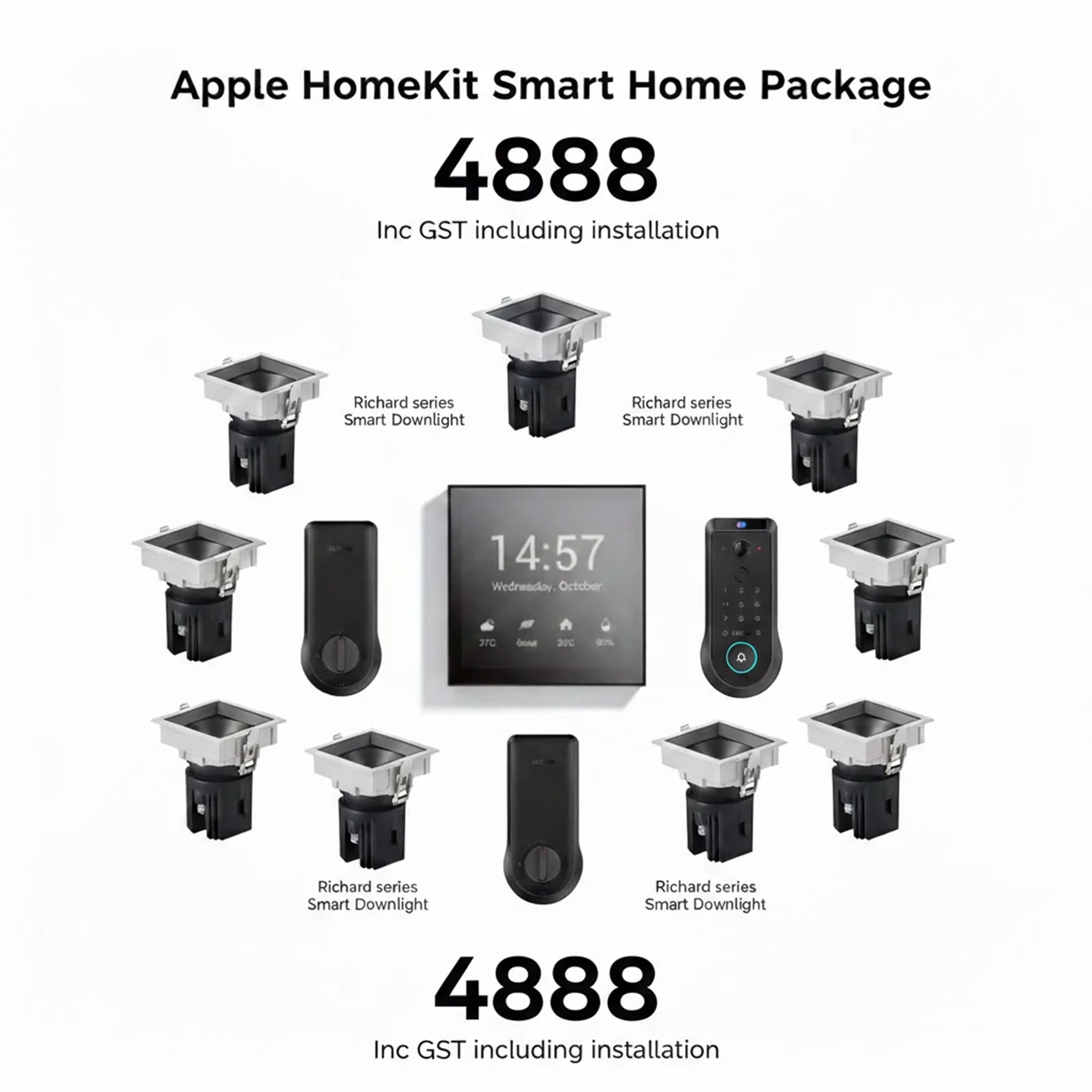 Apple HomeKit Smart Home Package – Integrated Smart Home Solution for Apple Users