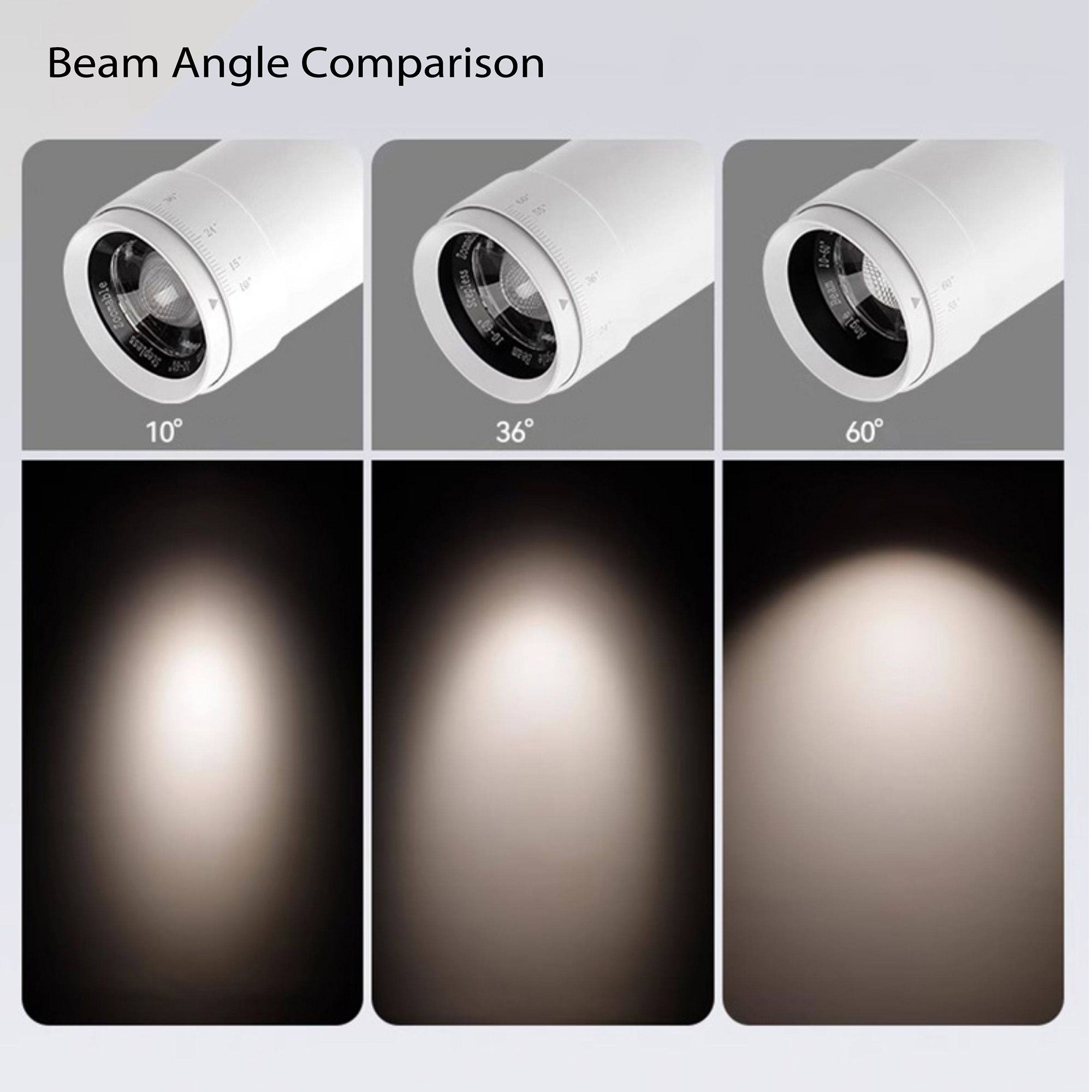 AT Smart Lighting Focusable Spotlight – Adjustable Beam LED Ceiling Light