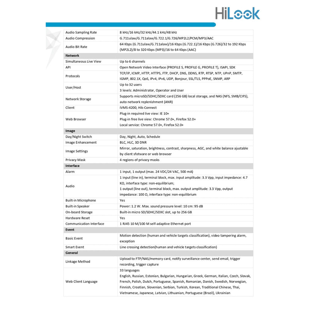 HiLook by Hikvision 6MP AC/DC All-in-One Turret Camera