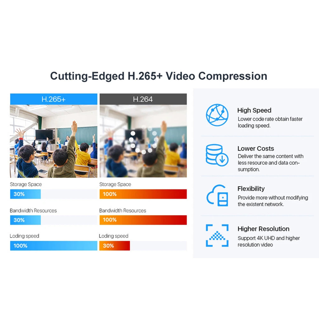 Hikvision 4K 8MP Smart Hybrid Light ColorVu Turret Network Camera