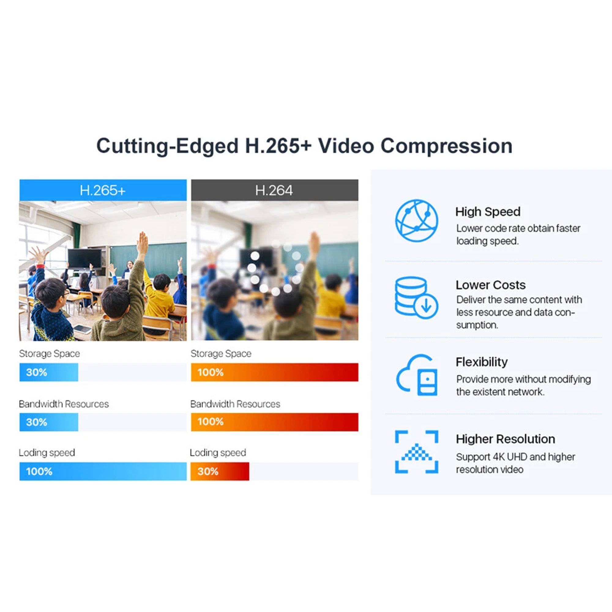 Hikvision 4K 8MP Smart Hybrid Light ColorVu Turret Network Camera