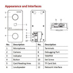 Hikvision DS-KIS602 G2 IP Video Intercom Kit – 2MP Smart Video Door Intercom System