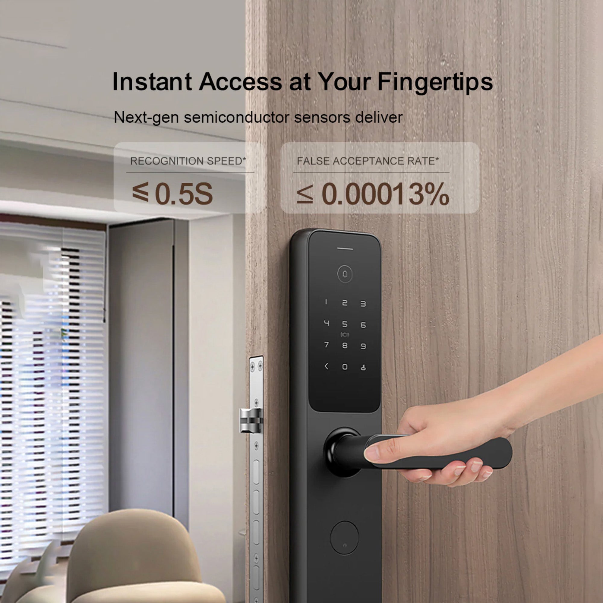 Digital door lock with a hand unlocking it, set against a wooden door background.
