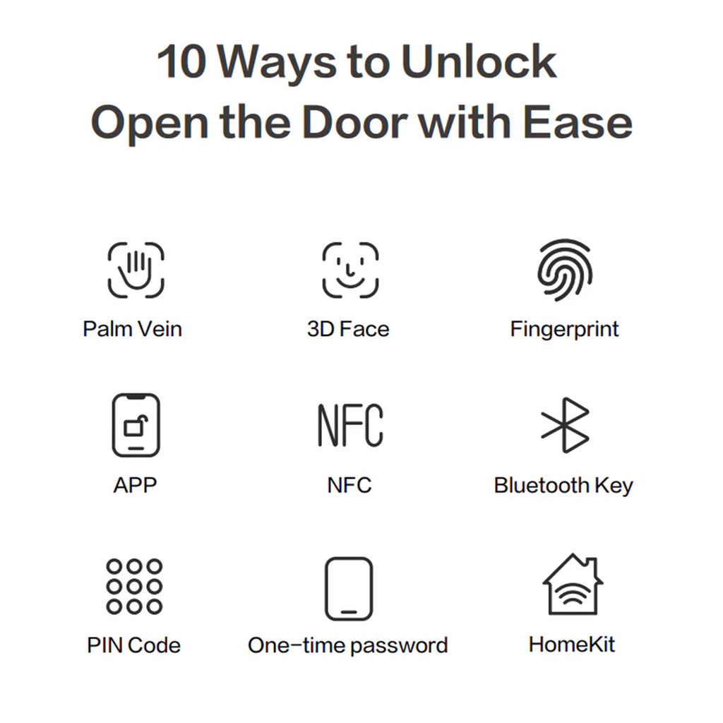 Lockin V5 Max Palm Vein Smart Lock – 3D Face Recognition, Dual Battery System, Flagship Biometric Security