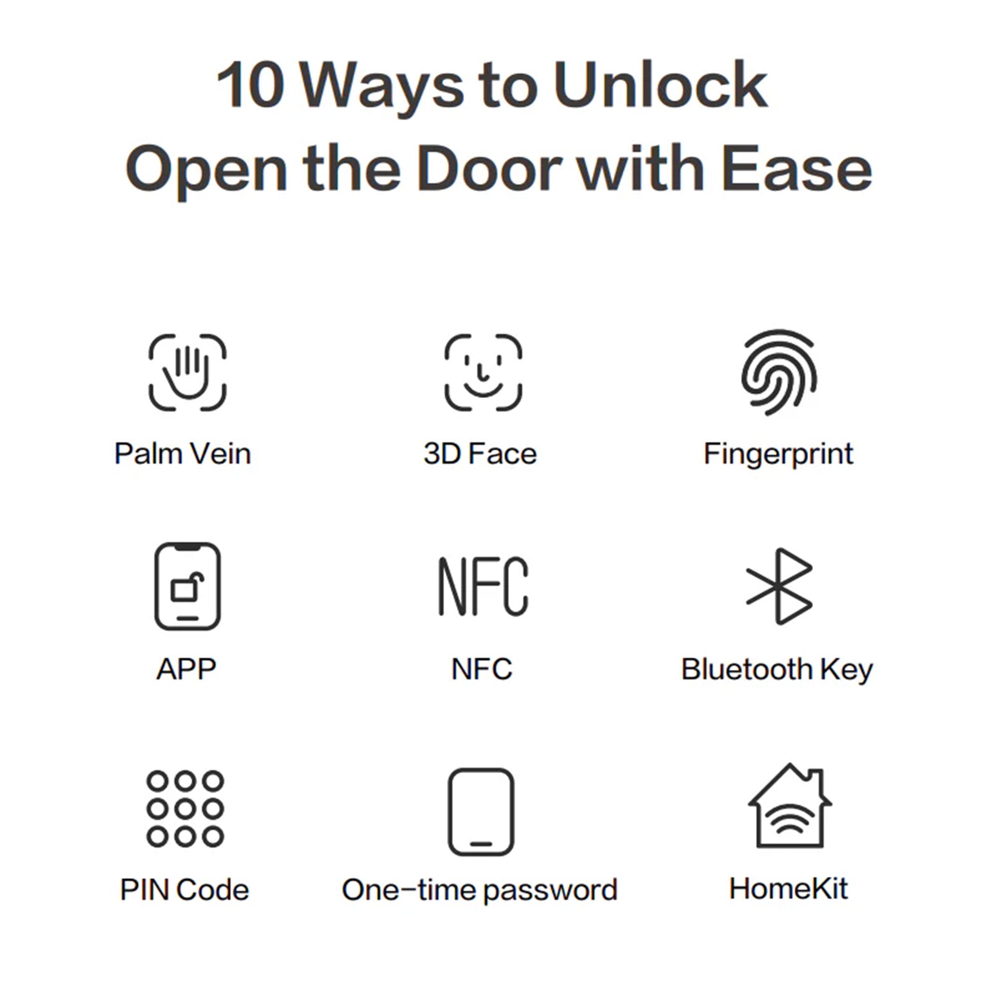 Lockin V5 Max Palm Vein Smart Lock – 3D Face Recognition, Dual Battery System, Flagship Biometric Security