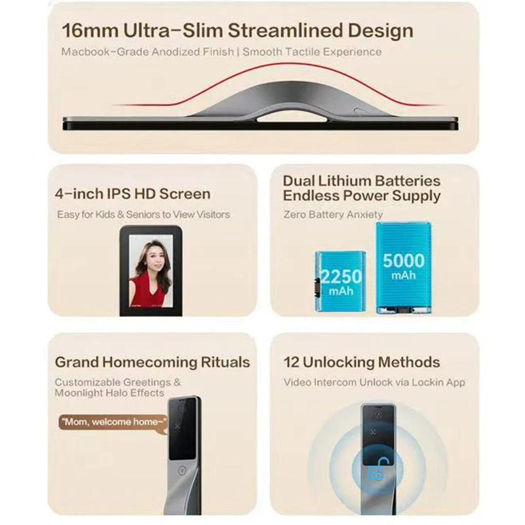 Lockin V5 Max Palm Vein Smart Lock – 3D Face Recognition, Dual Battery System, Flagship Biometric Security