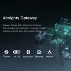 ORVIBO MixPad 7 – 7″ Smart Home Control Panel (Zigbee / Wi-Fi / Ethernet)