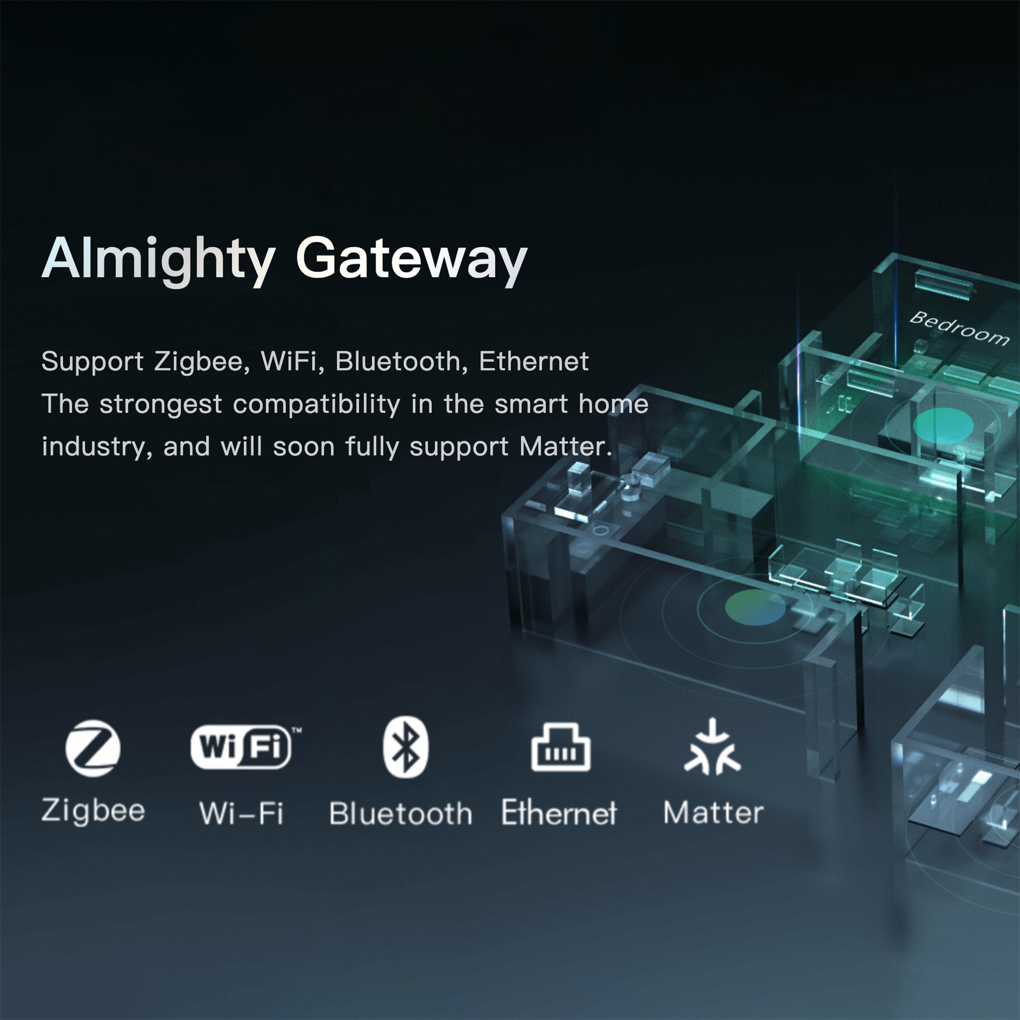 ORVIBO MixPad 7 – 7″ Smart Home Control Panel (Zigbee / Wi-Fi / Ethernet)