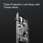 Mechanical lock body with 'Triple-Protection Lock Body with Threat Alerts' text on a dark background