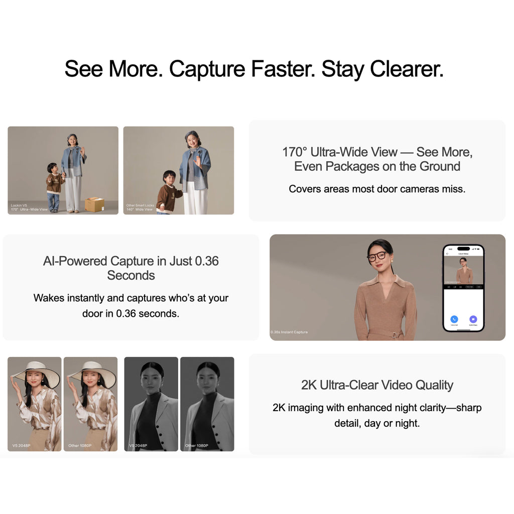 Advertisement for a security camera system with features highlighted on a white background.