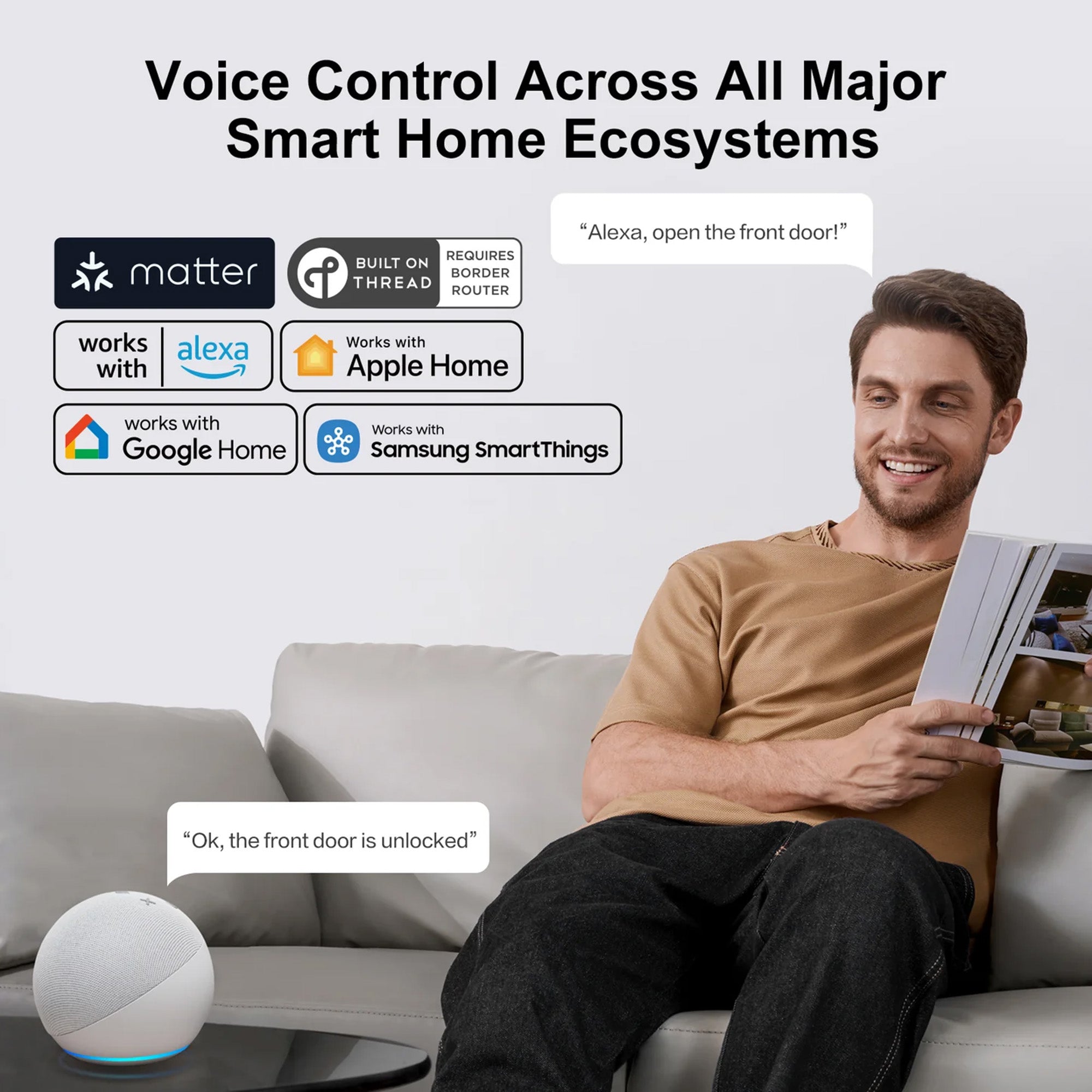 Man sitting on a couch with a smart device, surrounded by text about voice control across major smart home ecosystems.