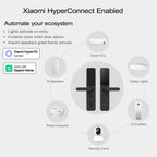 Diagram of Xiaomi HyperConnect enabled devices on a white background